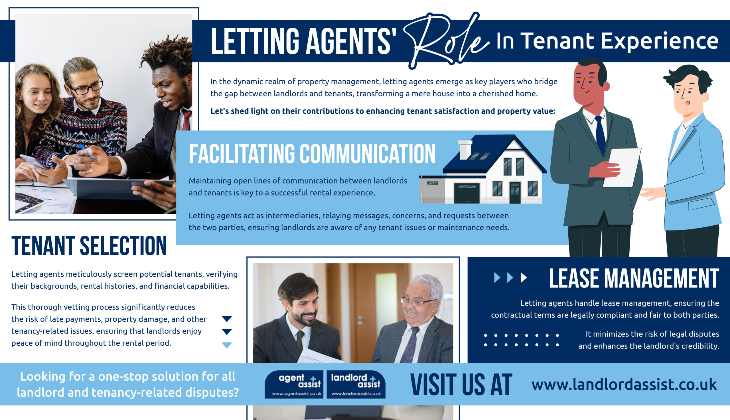 Letting Agents' Role in Tenant Experience